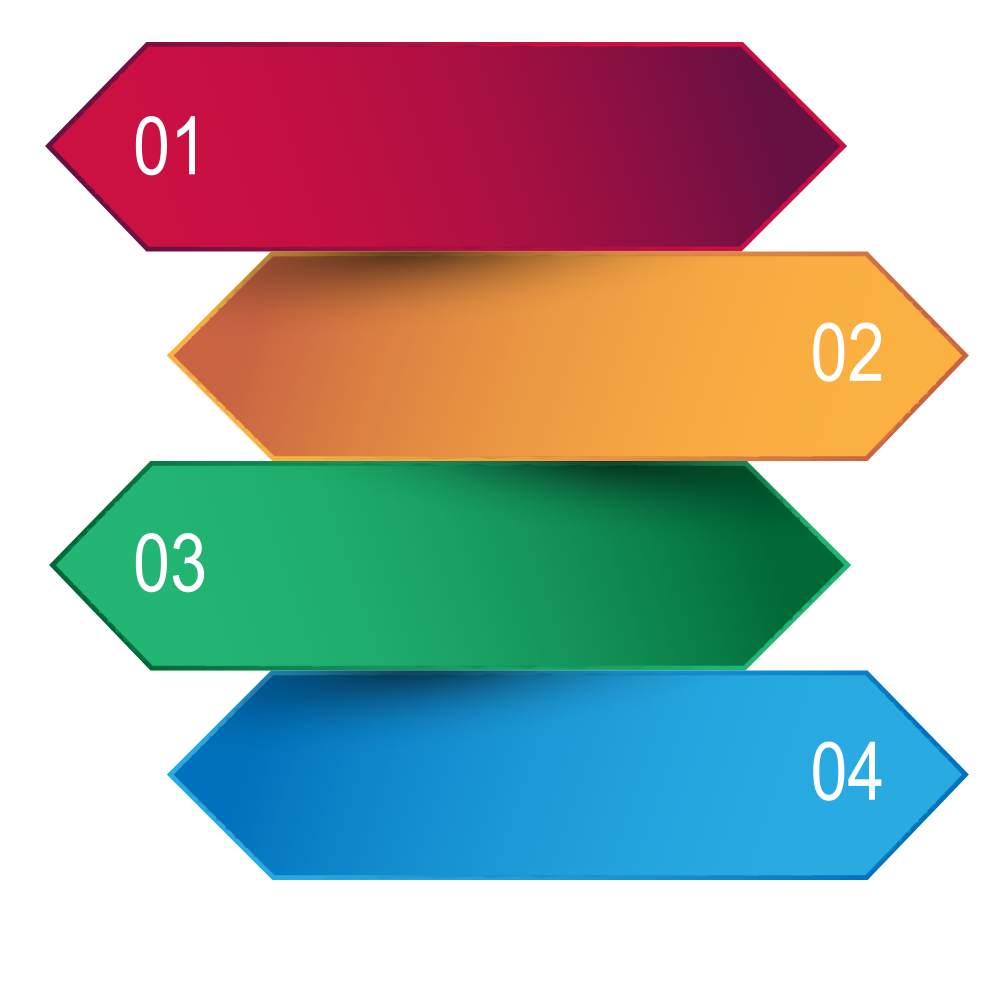 Steps to use InfoAI